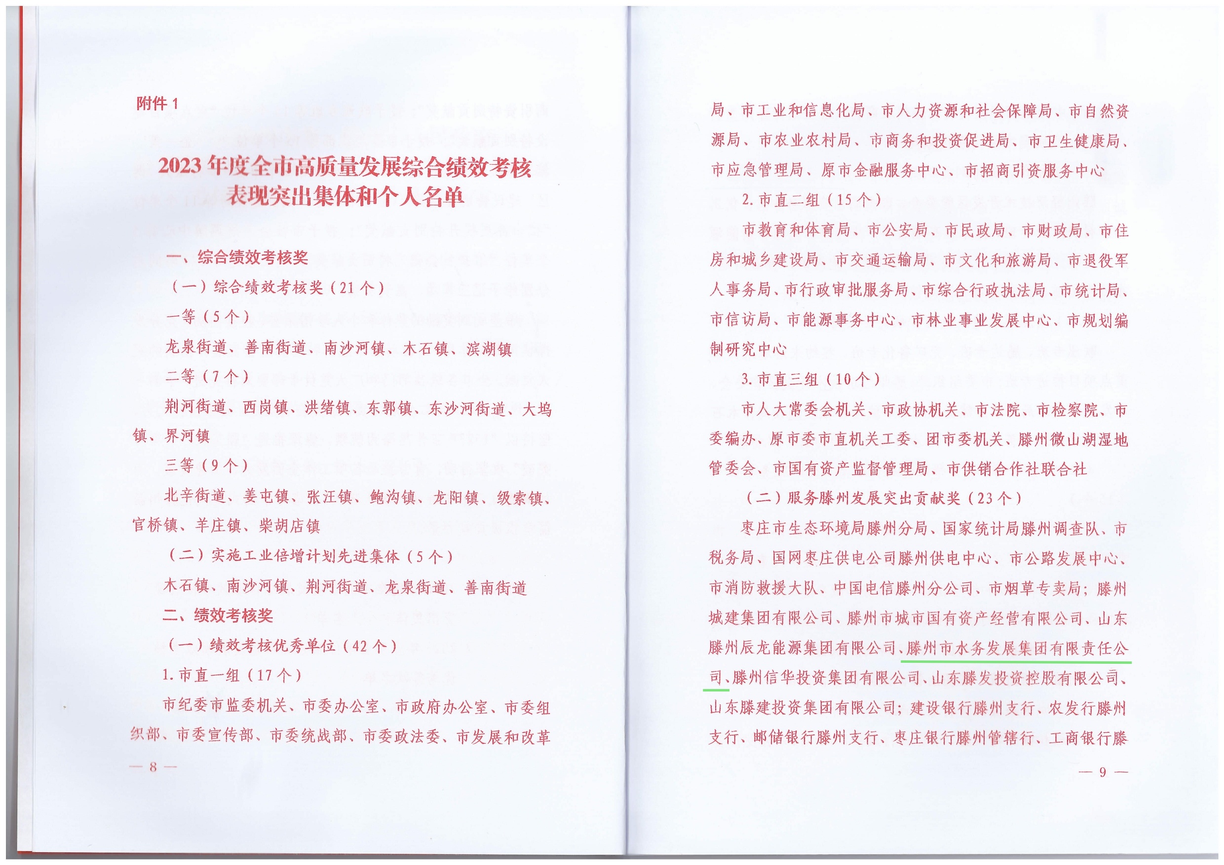 【集团动态】喜报！市水务发展集团荣获“服务滕州发展突出贡献奖、城市品质提升特别贡献奖”等多项荣誉